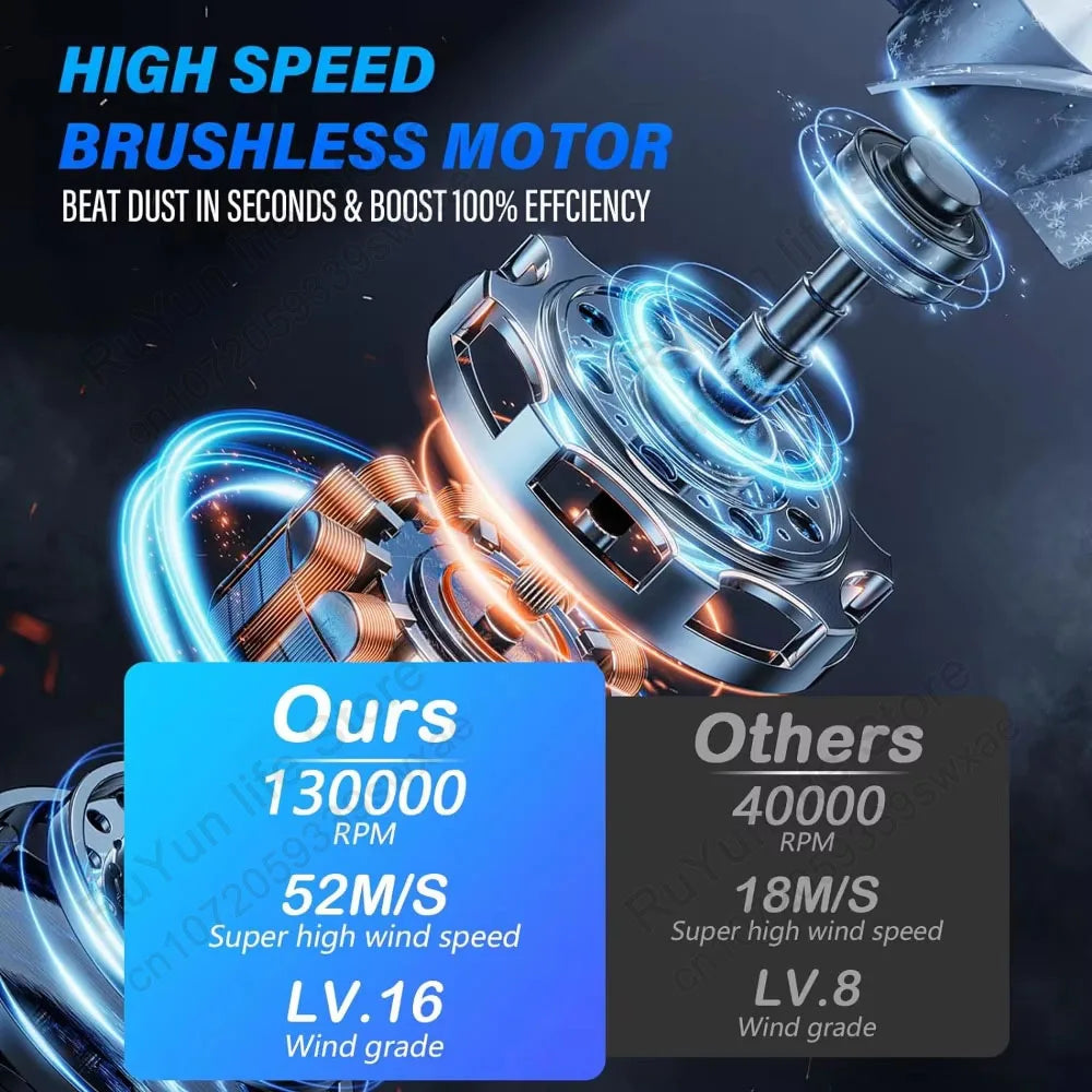 Mini Turbo Jet Fan Electric Air Duster Kit